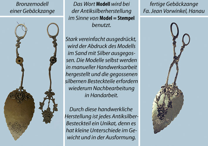 Antiksilberherstellung, Gebckzange Jean Vorwinkel aus Hanau